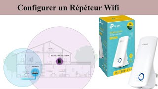 Configurer un Répétiteur Wifi  TP Link [upl. by Zetnom]