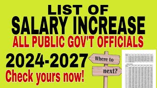 SALARY INCREASE 20242027 [upl. by Chlori]