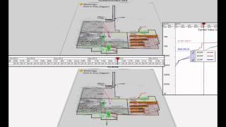 Walbridge use of Synchro 4D for Industrial Paint Facility Construction [upl. by Ailati]