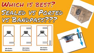 Sealed vs Ported vs Bandpass Which is the best Subwoofer enclosure for you [upl. by Aletha711]