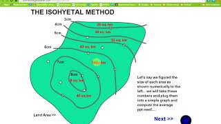 Isohyetal method of averaging precipitation data [upl. by Novi]