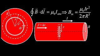 Magnetic field for a wire with nonuniform current density Amperes Law example [upl. by Franklin]