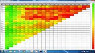 What are cohorts Cohort Analysis [upl. by Duffie]