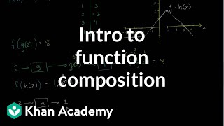 Introduction to function composition  Functions and their graphs  Algebra II  Khan Academy [upl. by Bacon]