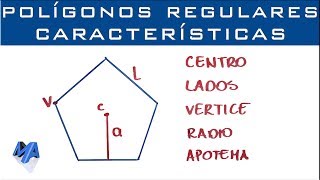 Polígonos regulares  Características y nombres [upl. by Vincenty]