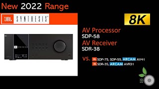 JBL Synthesis New 2022 8K AV Processor SDP58 and AV Receiver SDR38 [upl. by Oos]