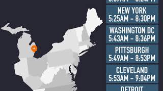 Sunrise and sunset time differences in eastern times zone cities [upl. by Assyl]