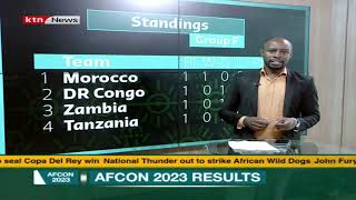 AFCON 2023 Todays fixtures [upl. by Itnava912]