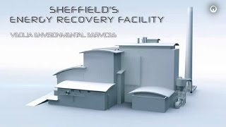 Veolia  Environmental Services Sheffields energy recovery facility [upl. by Eerahc]