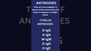 ANTIGEN ANTIBODIES REACTION [upl. by Khalil503]