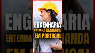 Como é a Área da engenharia civil em Portugal [upl. by Nimra428]