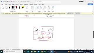 why reg for input ports of designwire for outputs in test bench  verilog  VLSI interview Q amp A [upl. by Stilu447]