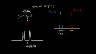 Coupling constant  Spectroscopy  Organic chemistry  Khan Academy [upl. by Darom875]