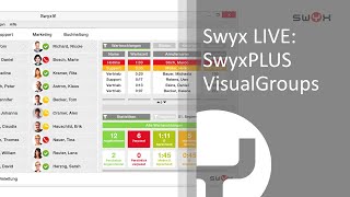 Swyx LIVE SwyxPLUS VisualGroups [upl. by Ajaj322]