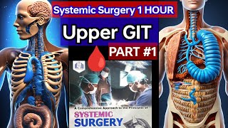 SYSTEMIC SURGERY LECTURE 1 HOUR 🔥 💓 ❤️ Upper GIT GERD PART1 ACHALASIA hernia Gestric carcinoma [upl. by Llennahs]