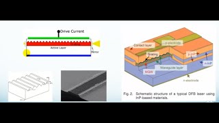 Advances In Extreme Ultraviolet Light Source Technology [upl. by Durarte]