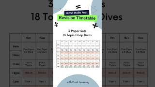 GCSE Maths Revision Timetable for HalfTerm maths gcse gcsemaths revision studytok [upl. by Tuneberg]