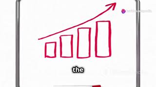 Understanding Demand and Supply Curves in simple examples [upl. by Cahan436]