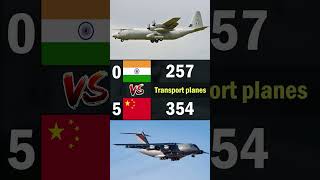 India vs China  2023 Air Force Comparison airforce militarypowercomparison [upl. by Libby369]