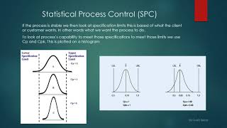 Statistical Process Control [upl. by Natala]