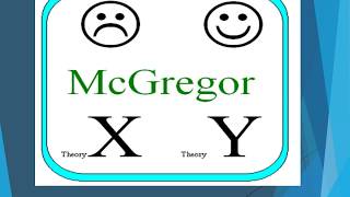 McGregors X Y theory of Motivation Session 12 by management lessons [upl. by Maximilian]