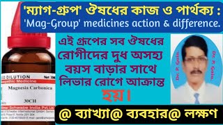 685quotম্যাগগ্ৰুপquot ঔষধের কার্যকারিতা  quotMaggroupquot medicines action [upl. by Mellar]