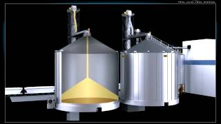 GSI Africa Commercial Grain System [upl. by Hacissej]