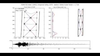 OpenSees SCBF Time History FEMA 120611 [upl. by Nahtanhoj]