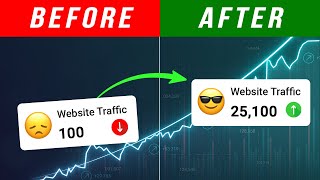 6 Mistakes Business Owners Should Correct On Their Websites FIX THEM TO Increase Traffic [upl. by Nwonknu585]