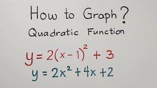 How to Graph a Quadratic Function Quadratic Function Vertex Axis of Symmetry and Parabola [upl. by Gernhard]