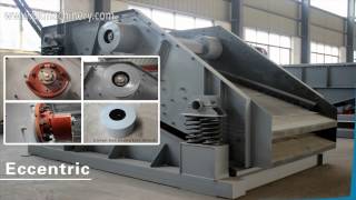 Introduction of Circular Vibrating Screen [upl. by Atenek614]