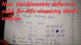 Nonstoichiometric defectsMetal excess and metal deficiency defect easy explanation MSc chemistry [upl. by Murtagh]