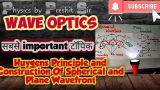 Wave optics 4  Huygens Principle  construction of spherical and plane wavefront Optics physics [upl. by Eannej]