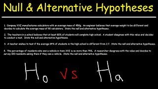 Hypothesis Testing  Null and Alternative Hypotheses [upl. by Srini481]