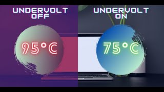 Comprehensive Laptop Undervolting and Cooling Pad Guide 2020 [upl. by Conlan]