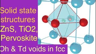 Solid state structures of simple ionic compounds l ZnS Pervoskite TiO2 [upl. by Anitan]