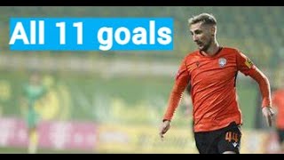 All Marin Jakolišs goals for HNK Šibenik so far [upl. by Atahs]