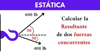 Calcular la resultante de dos fuerzas concurrentes  Estática de partículas [upl. by Leonardi271]