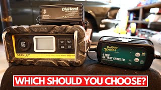 Battery Charger vs Battery Maintainer vs Trickle Charger [upl. by Notsur]