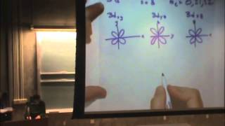 Drawing Orbitals amp Nodes [upl. by Emmott913]