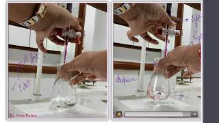 Redox Titration Ferrous sulphate with potassium permanganate [upl. by Tsyhtema]