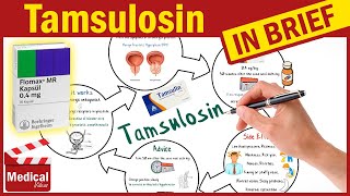 Tamsulosin 04 mg Flomax What Is Tamsulosin Used For Uses Dose and Tamsulosin Side Effects [upl. by Eibloc]