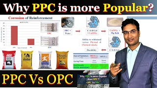 Why Pozzolana portland Cement PPC is more popular  PPC Vs OPC  Benefit of PPC Cement [upl. by Assirod221]