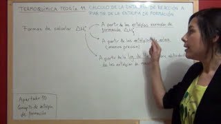 TERMOQUÍMICA Teoría 11 Cálculo de entalpía de reacción con entalpías de formación Ejemplo sencillo [upl. by Euqitsym507]