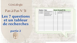 Généalogie pas à pas n°31  Sept questions et un tableau Excel partie 2 [upl. by Anahsahs82]