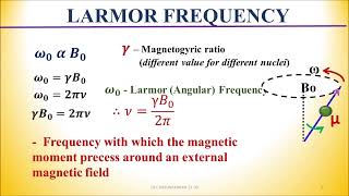 Define amp explain Larmor or precession resonance frequency in NMR spectroscopy Give it significance [upl. by Ahsirahc]