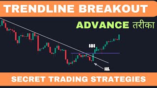 Trend line Breakout Trading Strategies  Secret Of Trendline Breakout [upl. by Francesca]