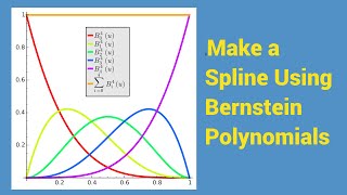 How to Make a Spline or Curve Using Bernstein Polynomials [upl. by Birch]