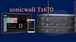 Sonicwall Tz670 Sonicwall 7 th Generation Basic overview Malayalam speaker [upl. by Arikahs]