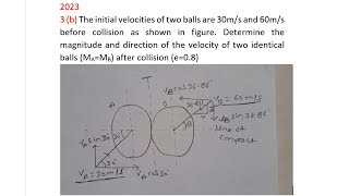 Kinetics Of Particles Direct Central Impact Applied Dynamics Numerical numerical [upl. by Sakovich]